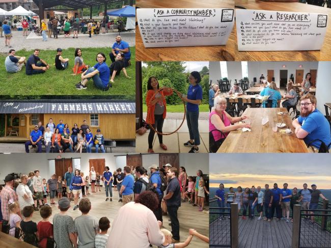 Collage of trainee campus visit