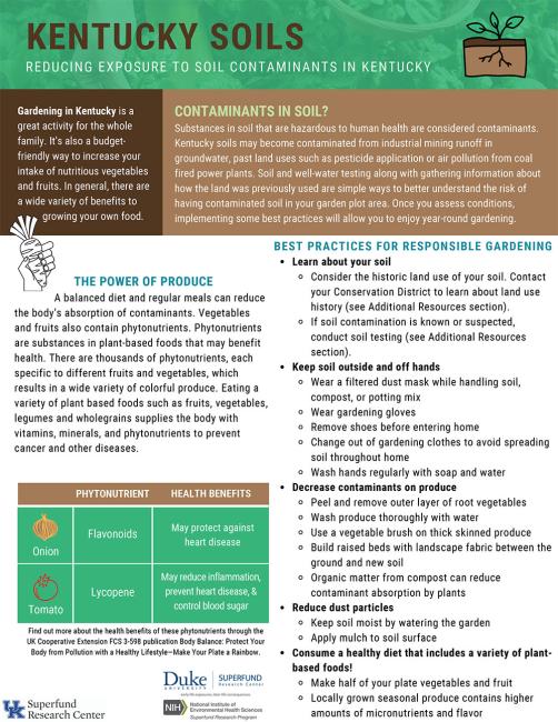Kentucky Soils PDF